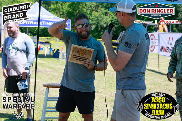 202010529ASCOSpartD-1369
