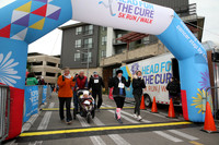 Finish - 1hr 4mins to End